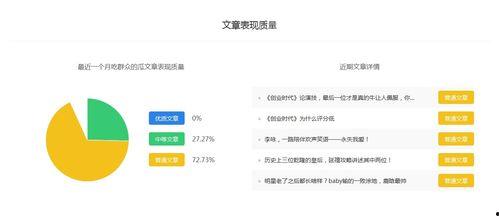 娱乐吃瓜视频赚钱吗现在,娱乐吃瓜视频如何成为赚钱利器